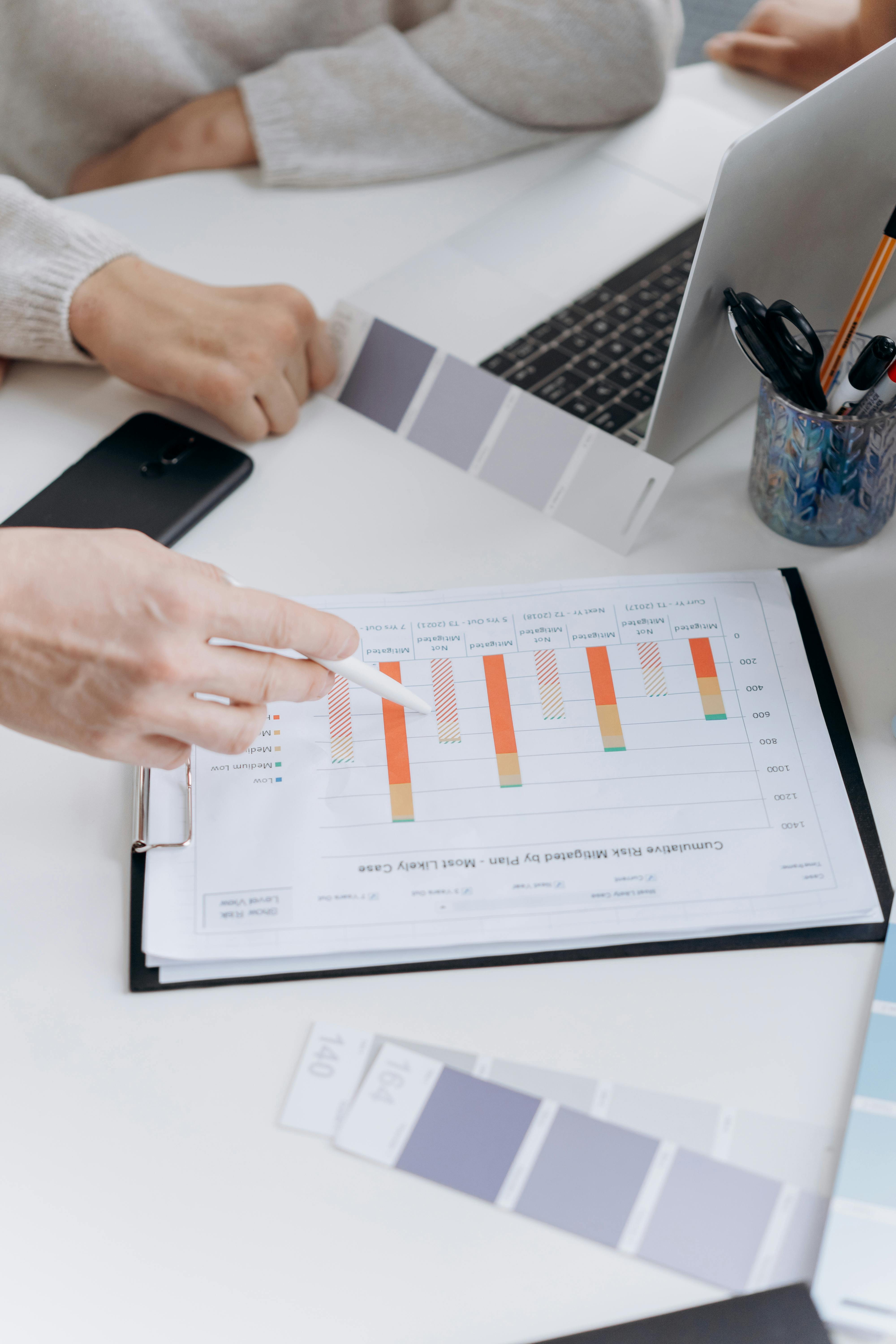 Investment Incentives